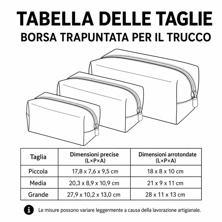 Sara - Gewatteerde toilettas Blauwe Schelpen