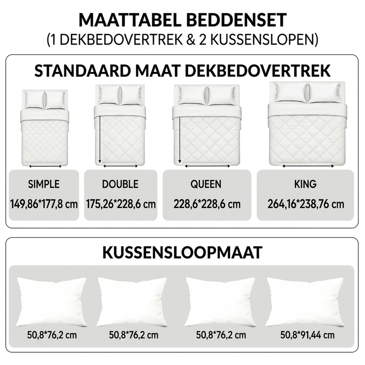 Matrasdekbedset van 3 delen - Gouden Harmonie